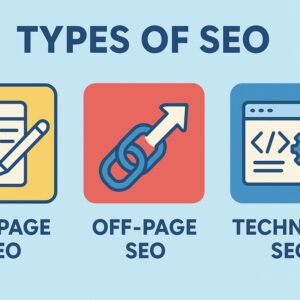 Different Types of SEO Explained